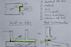 Gruetzner_Fenster-Abdichtung_2