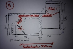 pelletlager (3)